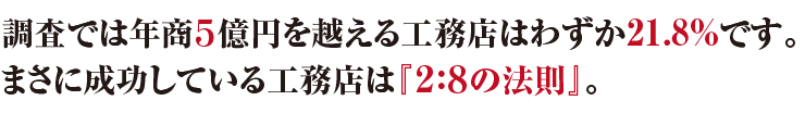 販促だけでは乗り越えられない、年商5億円の壁とは？