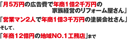 「月5万円の広告費で年商1億2千万円の家族経営のリフォーム屋さん」「営業マン2人で年商1億3千万円の塗装会社さん」「新規客をホームページから毎日集客、地域戦略をからめて年商7億円のリフォーム会社さん」そして、「年商12億円の地域NO.1工務店」まで