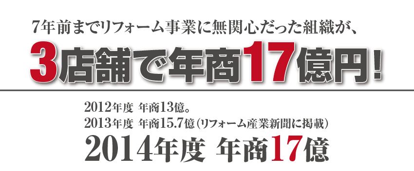 『相見積りなしでリフォーム＆外壁塗装を受注する仕組み！』ついに成功者誕生！。